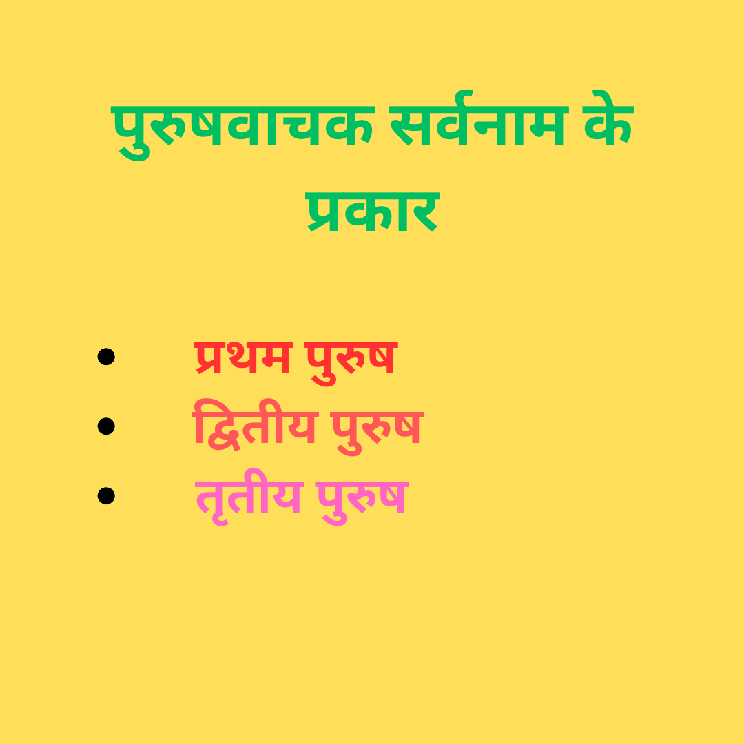 Purushvachak Sarvanam ki Paribhasha